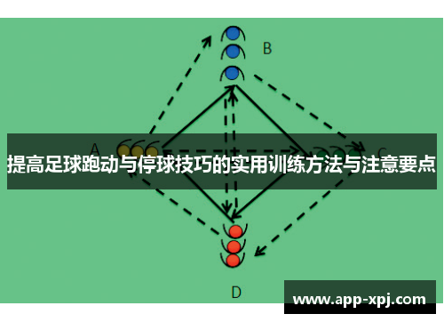 提高足球跑动与停球技巧的实用训练方法与注意要点