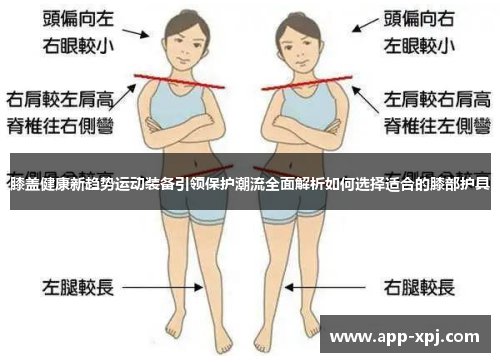 膝盖健康新趋势运动装备引领保护潮流全面解析如何选择适合的膝部护具